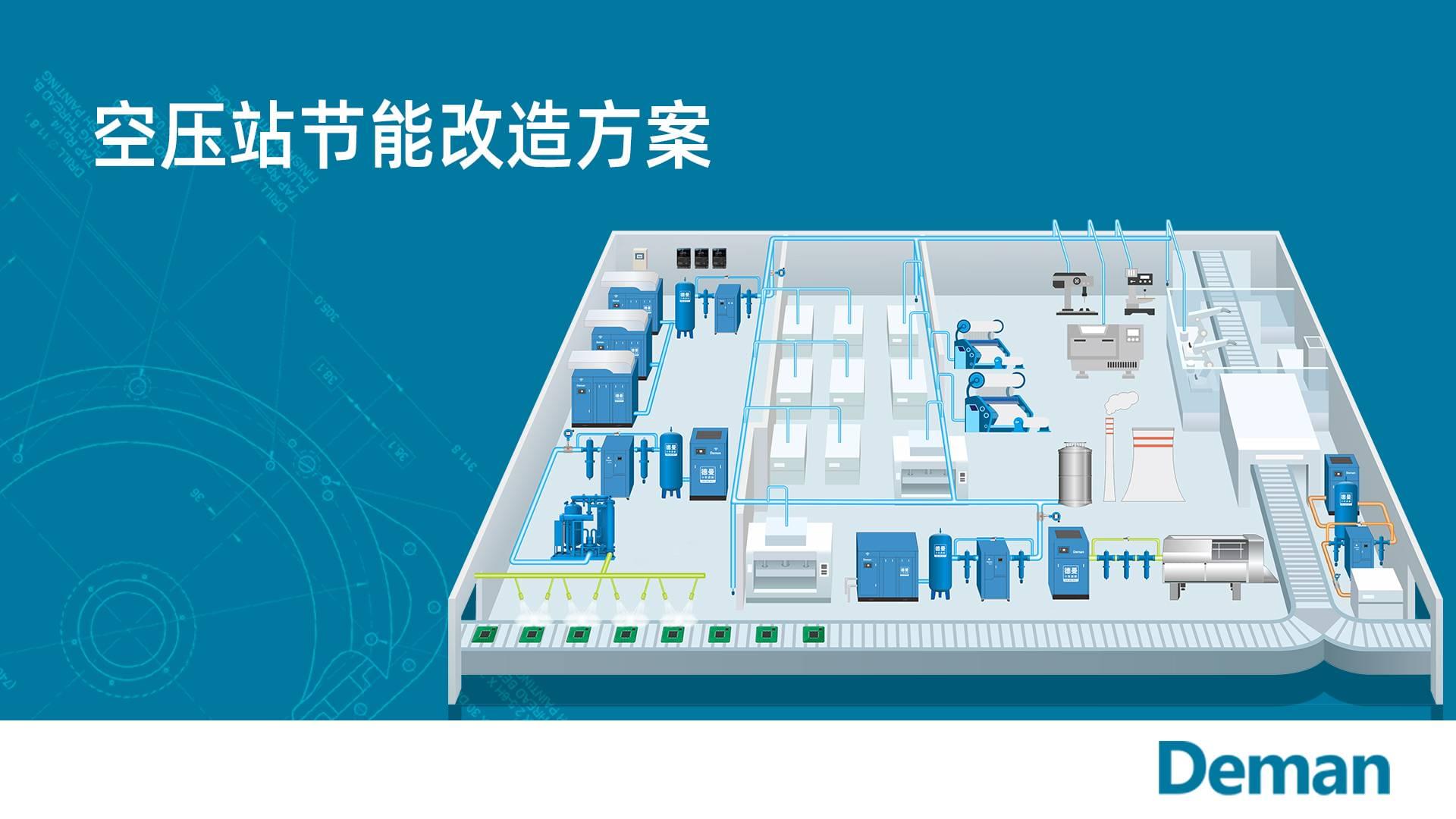 空壓站節(jié)能改造該從何入手？